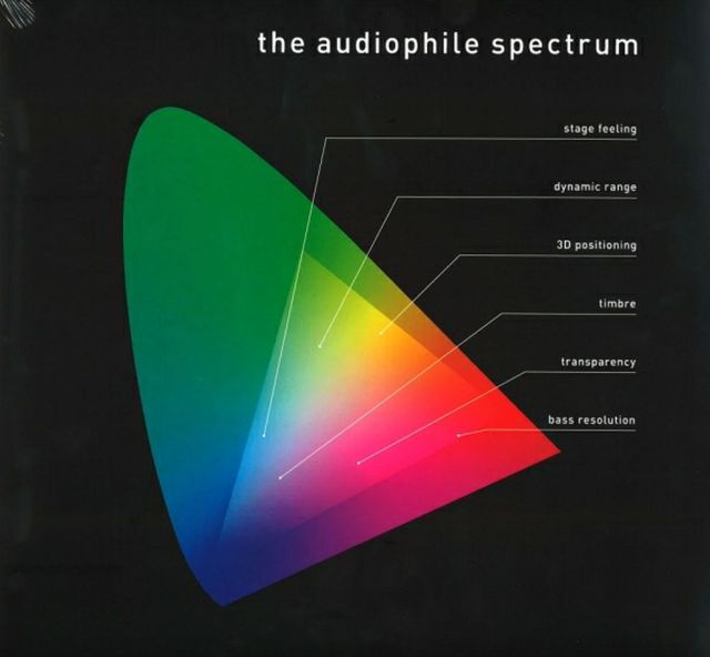 Audiophile Spectrum Front